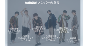 WATWING身長