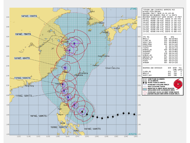 台風14号(チャンス―)2021の進路予想！米軍・気象庁や windyの最新情報と日本各地の上陸時期は？