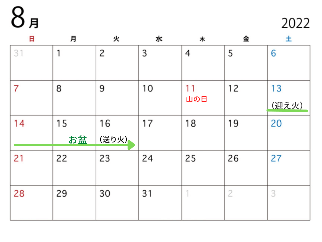 2022年(令和4年)8月の祝祭日・休日・連休