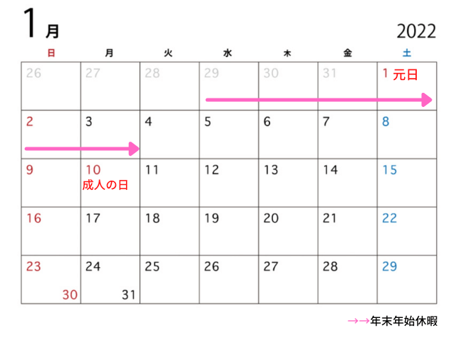 2022年(令和4年)1月の祝祭日・休日・連休