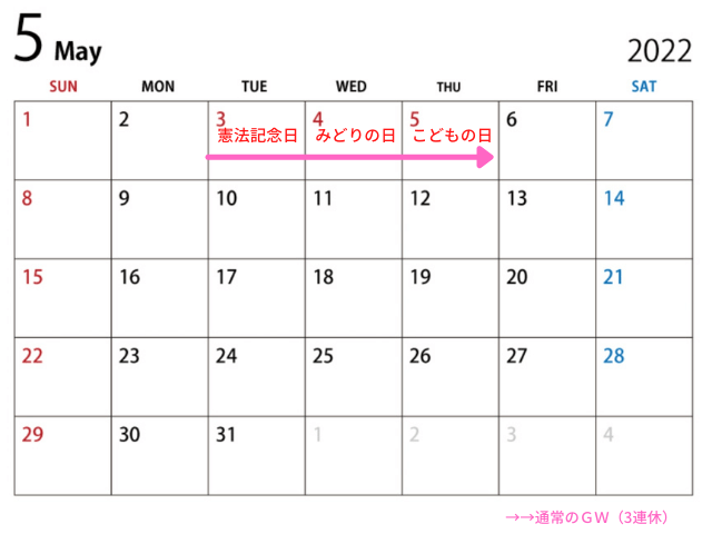 2022年(令和4年)5月の祝祭日・休日・連休