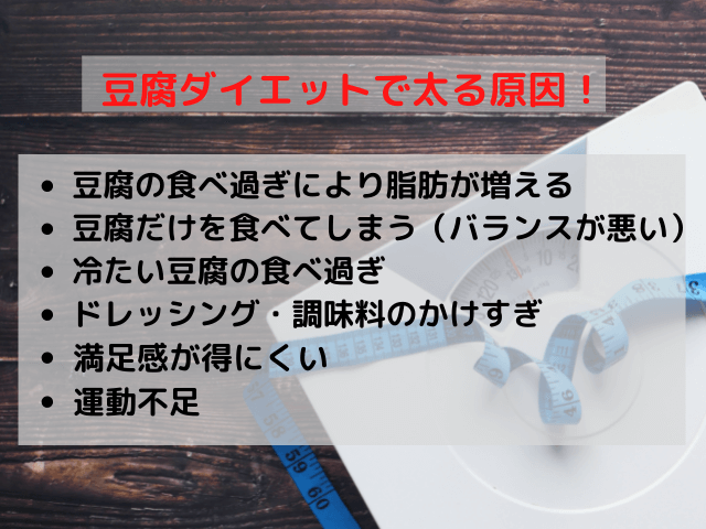 豆腐の食べ過ぎにより脂肪が増える 豆腐だけを食べてしまう（バランスが悪い） 冷たい豆腐の食べ過ぎ ドレッシング・調味料のかけすぎ 満足感が得にくい 運動不足