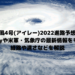 台風4号(アイレー)2022進路予想！windyや米軍・気象庁の最新情報をもとに経路や速さなどを解説